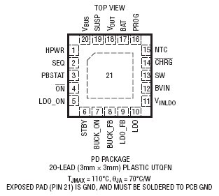 LTC3553