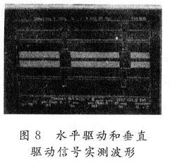 利用泰克500 MHz示波器實(shí)測(cè)波形