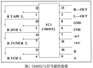 CD4052與各音源的連接