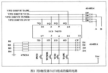 用D觸發(fā)器74273組成的編碼電路