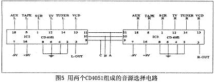 用兩個(gè)CD4051組成的音源選擇電路