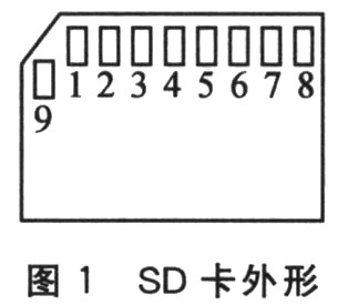 SD卡的外形