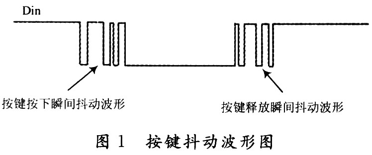 多個(gè)脈沖