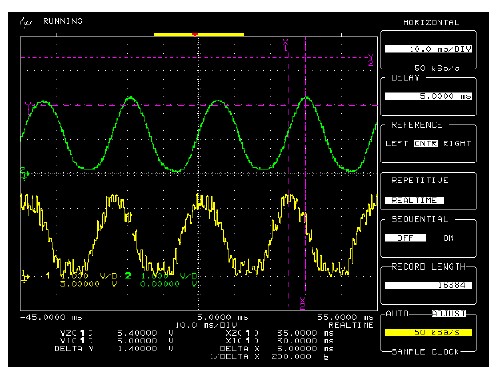 MAXQ7654 中DAC 輸出的帶噪聲信號