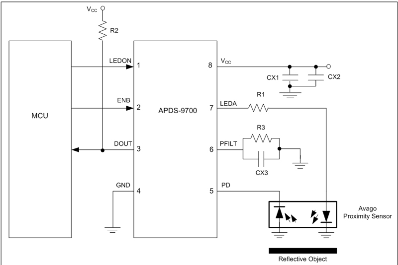 圖5：使用Avago APDS-9700信號調(diào)整芯片和HSDL-9100接近式傳感器的光學(xué)接近感應(yīng)設(shè)計。