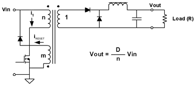 單開關(guān)正向拓補(bǔ)