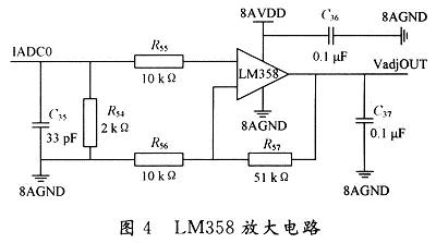 CCFL的高精度調(diào)光設(shè)計