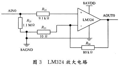 放大電路