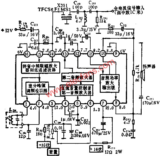 BJ5250是伴音通道采用的集成電路,它包含了第二伴音中頻放大,限幅,鑒頻,低頻放大和功率放大等伴音電路的全部功能.它提供的最大音頻輸出功率為2.5W.應(yīng)用實例如圖所示.