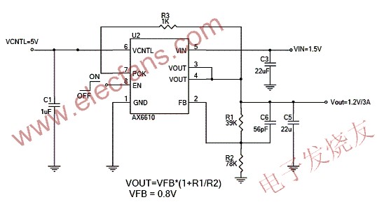 AX661x 系列ULDO芯片架構(gòu)方框圖 srfitnesspt.com