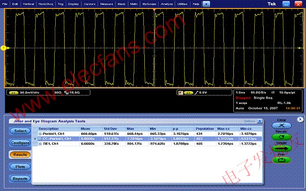 Altera Stratix IV FPGA的抖動分析顯示圖 srfitnesspt.com