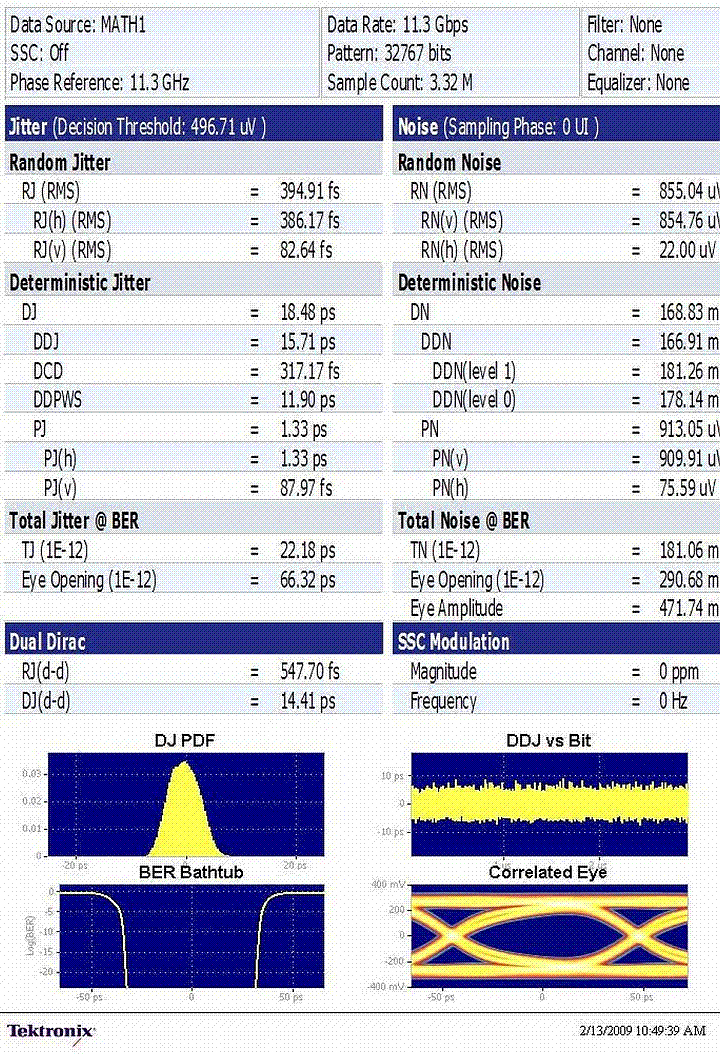 圖4: 實(shí)時示波器抖動本底噪聲的測量，TIE為328 fs RMS。