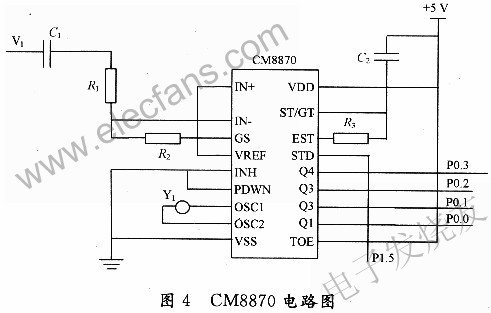 CM8870 電路圖 srfitnesspt.com