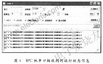 IPC機(jī)串口接收運(yùn)行狀態(tài)信息 srfitnesspt.com