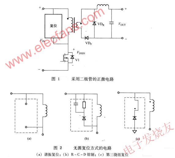 二極管整流的正激變換器 srfitnesspt.com