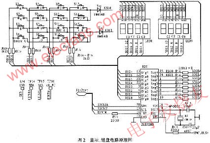 顯示、鍵盤(pán)電路 srfitnesspt.com