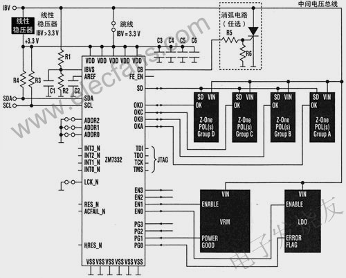 DPM控制器應(yīng)用電路 srfitnesspt.com