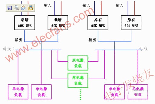 整改后UPS供電方案系統(tǒng)圖 srfitnesspt.com