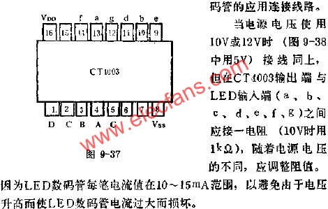 CT4003的管腳外引線排列及功用線路圖  srfitnesspt.com