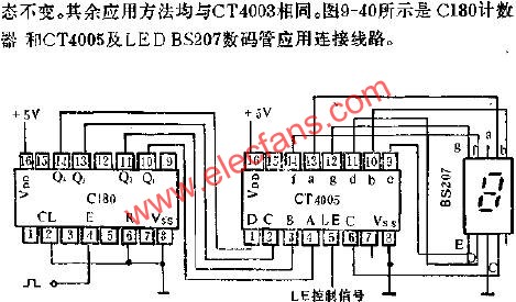 C180計數器與CT4005及LED BS207數碼管應用連接電路圖  srfitnesspt.com