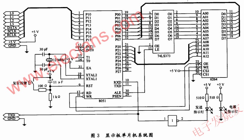 單片機控制電路板的原理 srfitnesspt.com