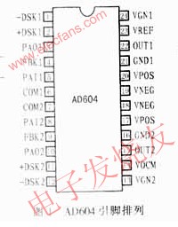 管腳排列 srfitnesspt.com