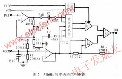 內(nèi)部結(jié)構(gòu)及工作原理 srfitnesspt.com