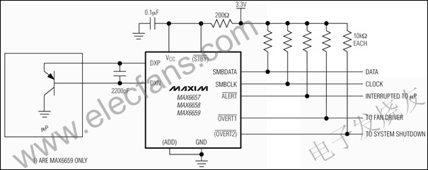 MAX6657/MAX6658/MAX6659精密的，雙通道數(shù)字溫度傳感器 srfitnesspt.com