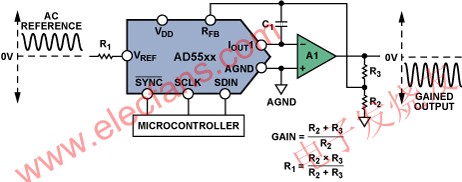 提高乘法 DAC 的增益 srfitnesspt.com