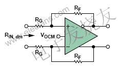 差分放大器的輸入阻抗 srfitnesspt.com