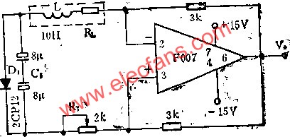 25HZ正弦波發(fā)生器電路圖  srfitnesspt.com