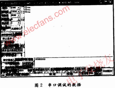 使用EP3C40，PC端使用串口調試 srfitnesspt.com