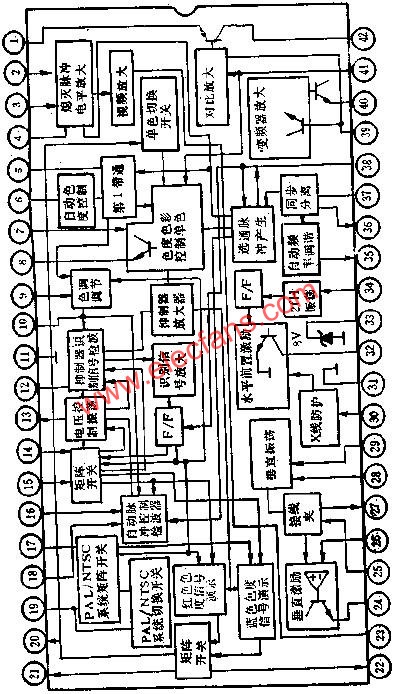 D7698內(nèi)部功能電路圖  srfitnesspt.com