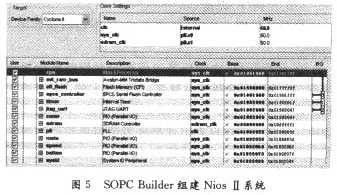 使用SOPC Builder組建的NiosⅡ嵌入式系統(tǒng)