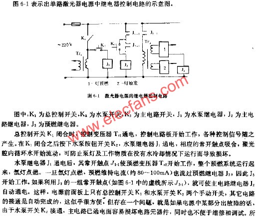 激光器電源的繼電器控制電路  srfitnesspt.com