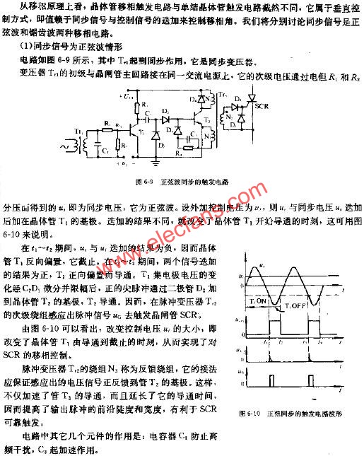 正弦同步觸發(fā)電路波形  srfitnesspt.com