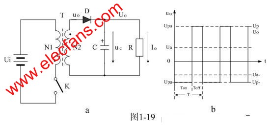 開關電源的設計 srfitnesspt.com