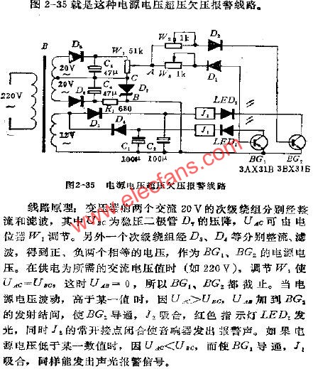 電源電壓超壓欠壓報(bào)警電路  srfitnesspt.com