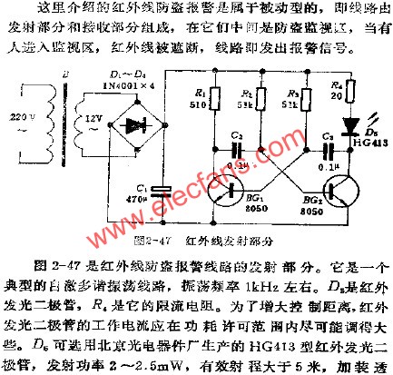 紅外線發(fā)射部分  srfitnesspt.com