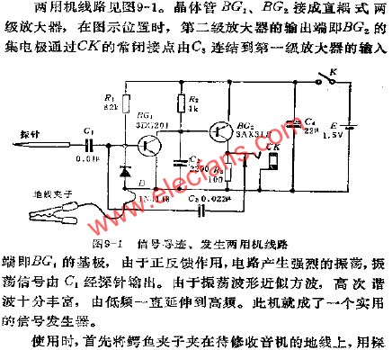 信號尋跡、發(fā)生兩用機(jī)電路圖  srfitnesspt.com