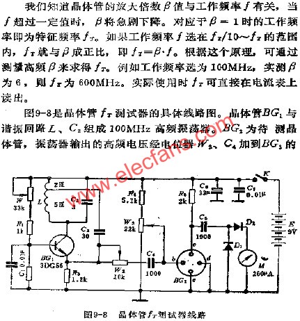 晶體管FT測試器電路  srfitnesspt.com