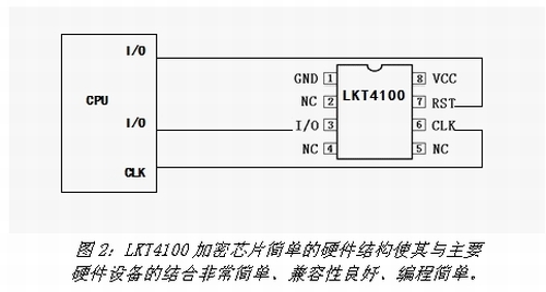 《電子系統(tǒng)設(shè)計(jì)》