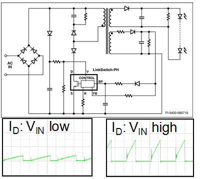 圖6:專用于恒流LED負(fù)載的反激式電源。（電子系統(tǒng)設(shè)計）