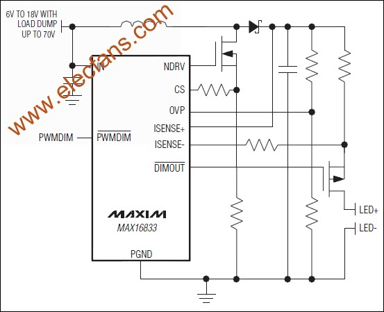 MAX16833/MAX16833B峰值電流控制模式LED驅(qū)動(dòng)器 srfitnesspt.com 