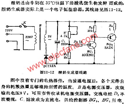 酸奶生成器電路  srfitnesspt.com