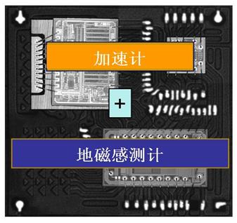 LSM303DLH 3x 在一個超小的LGA封裝內(nèi)整合一個3軸加速計(jì)和一個3軸磁感應(yīng)計(jì)