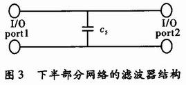 典型的二階帶通濾波器