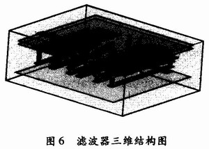 濾波器三維結(jié)構(gòu)圖