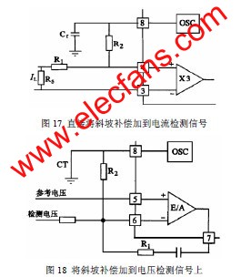 將斜坡補(bǔ)償加到電壓檢測(cè)信號(hào)上 srfitnesspt.com