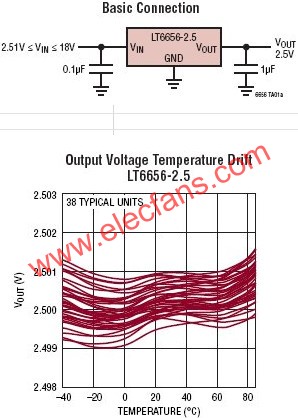 LT6656典型應(yīng)用電路圖  srfitnesspt.com